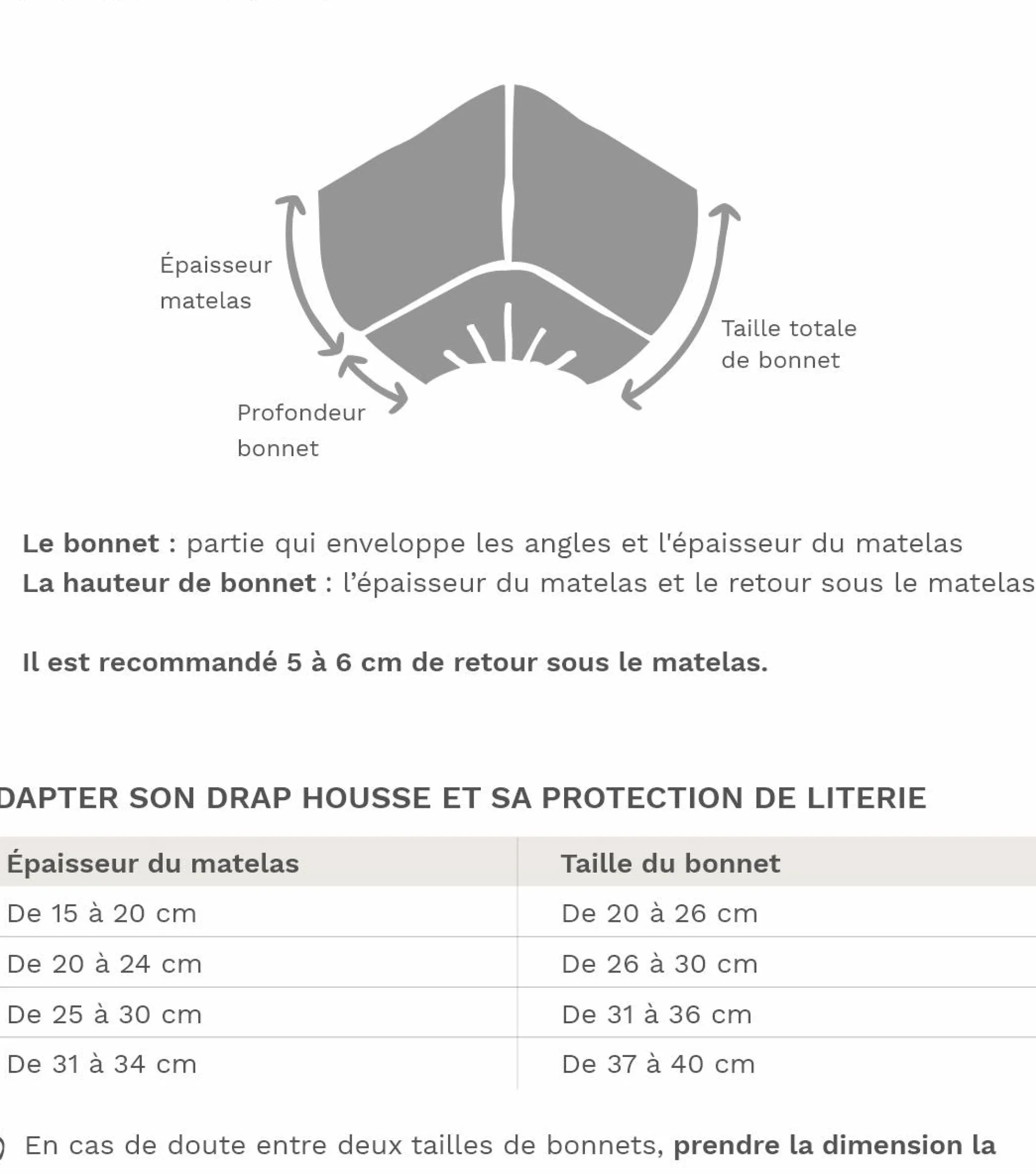 Camif Draps Housse>BLANC DES VOSGES Drap housse 100% lin lavé, Louxor - - 80 x 200 cm