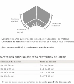 Camif Draps Housse><noscript><img width=