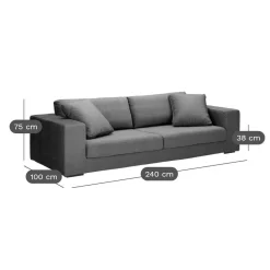 Camif Canapés Fixes|Canapés Droits><noscript><img width=