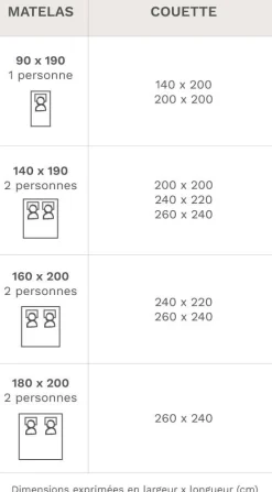 Camif Couettes|Couettes><noscript><img width=