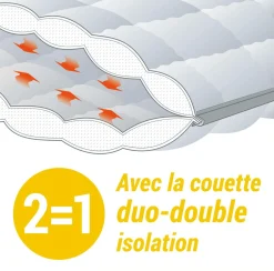 Camif Couettes|Couettes>Couette chaude tencel Théonie - 140 x 200 cm