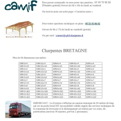 Camif Carports Et Pergola>CPBF-CHARPENTES Abri une Pente Adossé pour Voiture Bretagne en Bois - 400 x 1250 cm