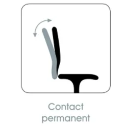 Camif Chaises De Bureau><noscript><img width=