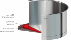 Camif Casseroles>CRISTEL Casserole inox Strate fixe - Diamètre 16 cm