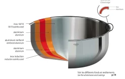 Camif Casseroles><noscript><img width=