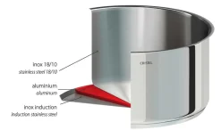 Camif Marmites Et Faitouts>CRISTEL Faitout inox Mutine fixe avec couvercle - Diamètre 24 cm