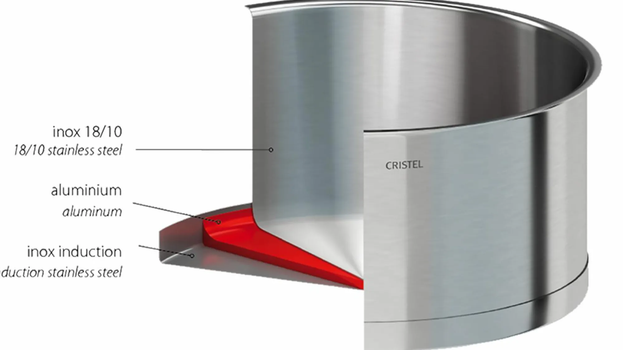 Camif Casseroles>CRISTEL Set 3 casseroles Strate Amovible 16/18 /20 cm avec poignée inox