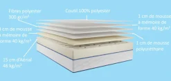Camif Matelas 90 X 190 Cm|Matelas 140 X 190 Cm>DUNLOPILLO Matelas mousse 21 cm Solenne - 140 x 200 cm