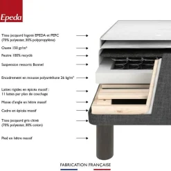 Camif Ensembles Matelas Et Sommier><noscript><img width=