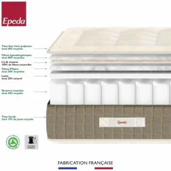 Camif Ensembles Matelas Et Sommier><noscript><img width=