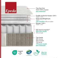 Camif Ensembles 160 X 200 Cm|Ensembles 140 X 190 Cm><noscript><img width=