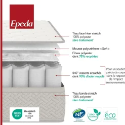 Camif Matelas 140 X 190 Cm|Matelas 90 X 190 Cm><noscript><img width=