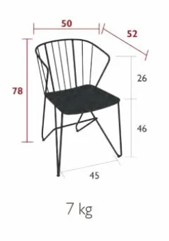 Camif Fauteuils De Jardin><noscript><img width=
