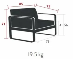 Camif Canapés Et Fauteuils De Jardin><noscript><img width=