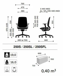 Camif Chaises De Bureau><noscript><img width=