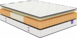 Camif Matelas 90 X 190 Cm|Matelas 140 X 190 Cm><noscript><img width=