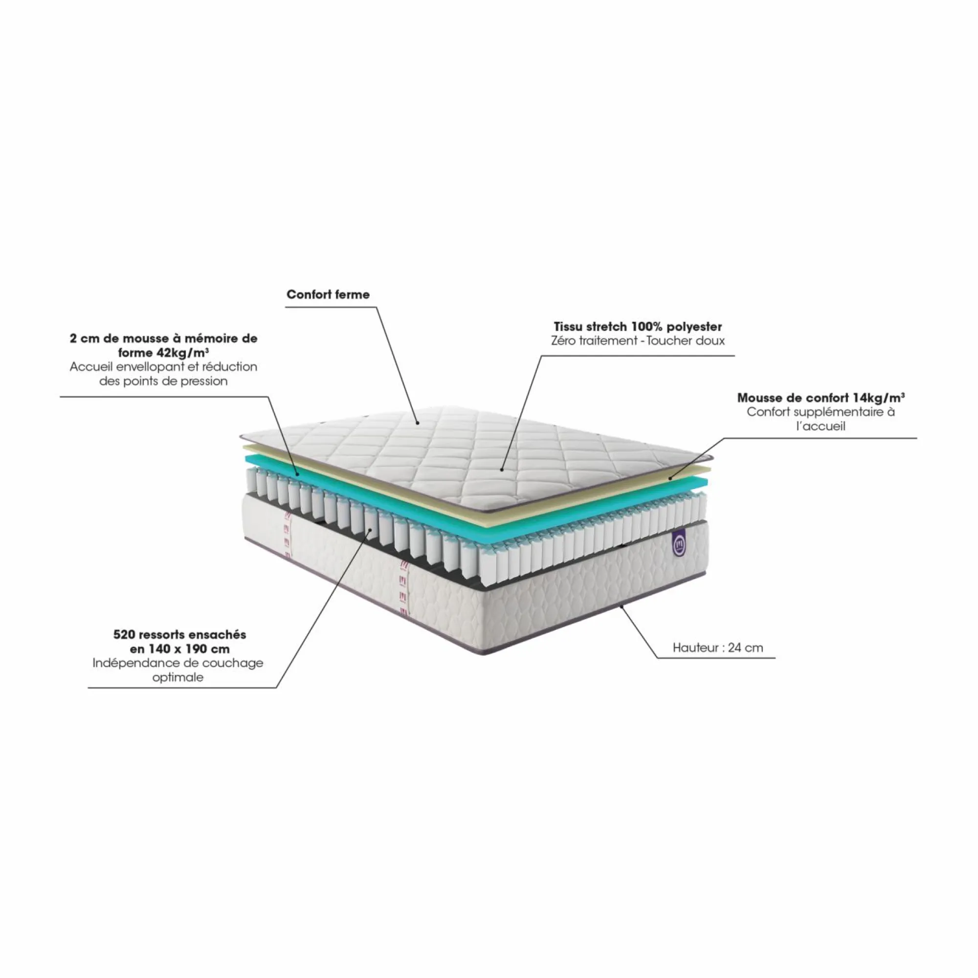 Camif Matelas 140 X 190 Cm|Matelas 160 X 200 Cm>MERINOS Matelas ressorts ensachés 24 cm Cheer Bed - 90 x 200 cm